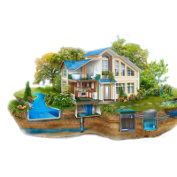 Сервис скважин